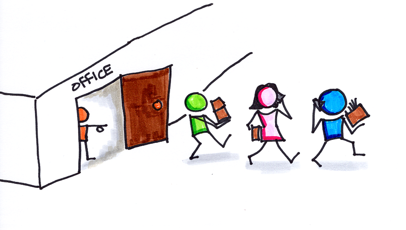 Image from “How Connection Affects Work From Home Teams”