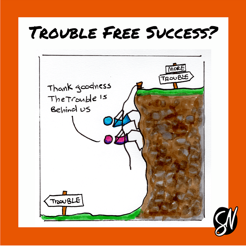 Image from “What Games Can Teach Us About Motivation”