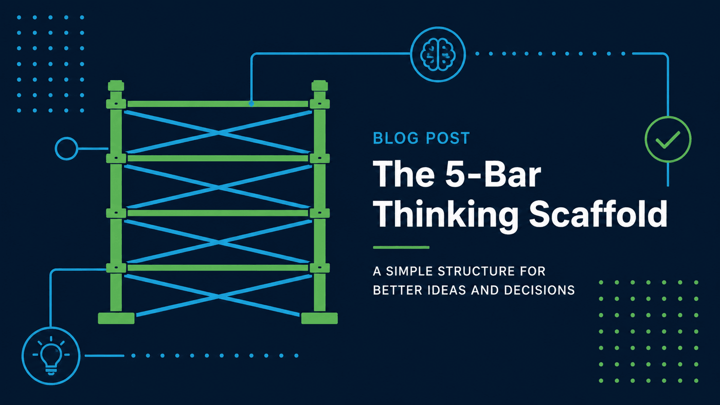 A graphic featuring a scaffold structure labeled The 5-Bar Thinking Scaffold alongside icons of a brain and a lightbulb, accompanied by the text A simple structure for better ideas and decisions